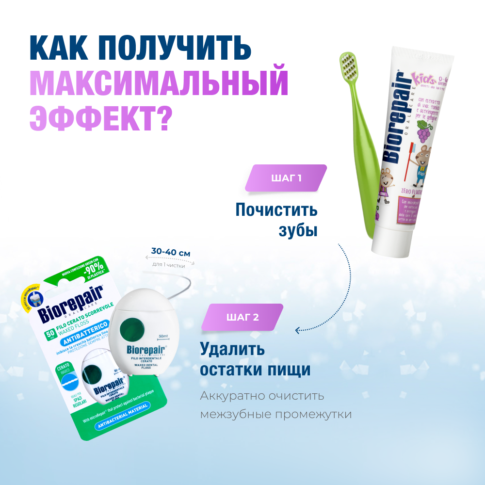 Зубная паста Biorepair - фото 10