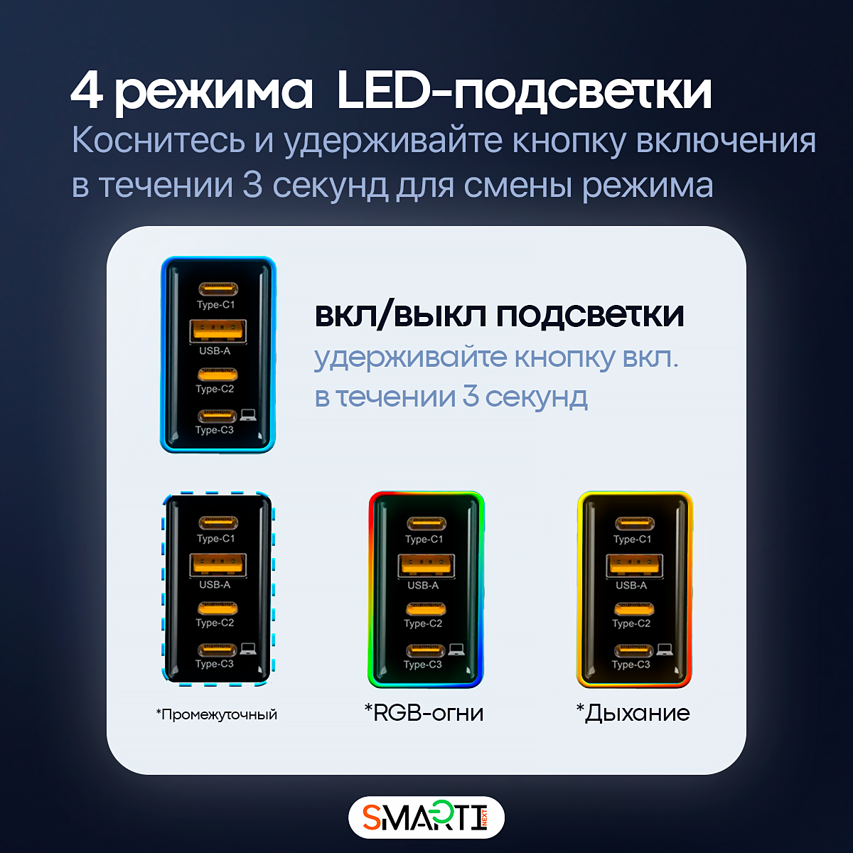 Быстрое зарядное устройство SmartiNext 100Вт с беспроводной зарядкой / 3x Type-C и 1 Type-A - фото 7