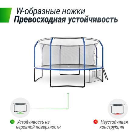 Батут каркасный Supreme Game UNIX line 14 ft Blue общий диаметр 427 см до 170 кг диаметр прыжковой зоны 370 см