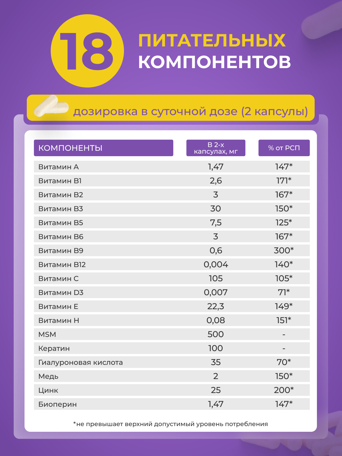 Витамины для волос кожи ногтей BIOTTE hair nails skin витаминно-минеральный комплекс БАД 60 капсул - фото 4