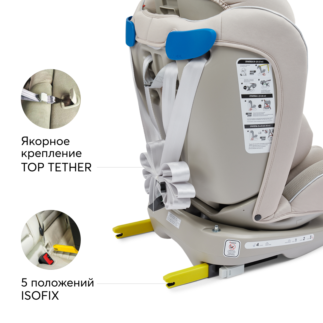 Автокресло Happy Baby Unix Isofix 0+/1/2/3 (0-36 кг) - фото 5
