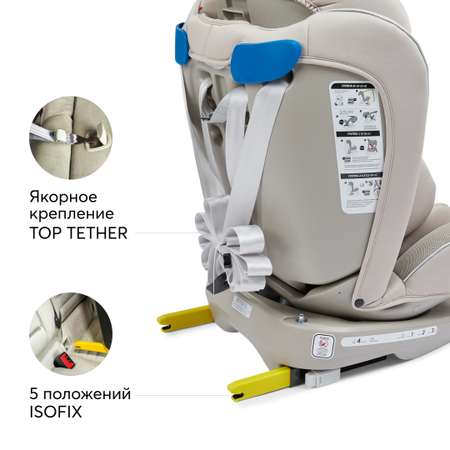 Автокресло Happy Baby Unix Isofix 0+/1/2/3 (0-36 кг)