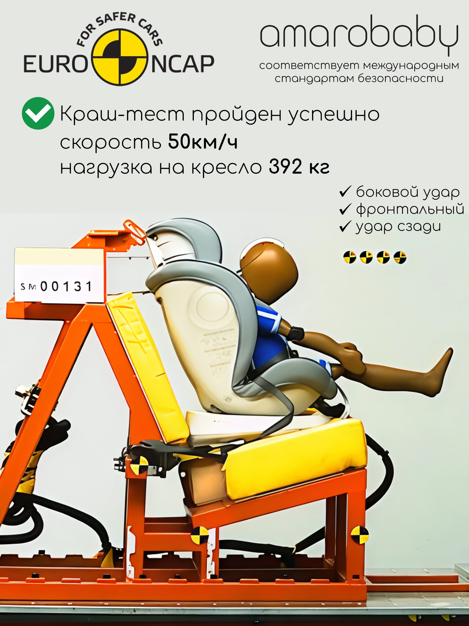 Автокресло Amarobaby Champion Isofix 0+/1/2/3 (0-36 кг) черный - фото 27