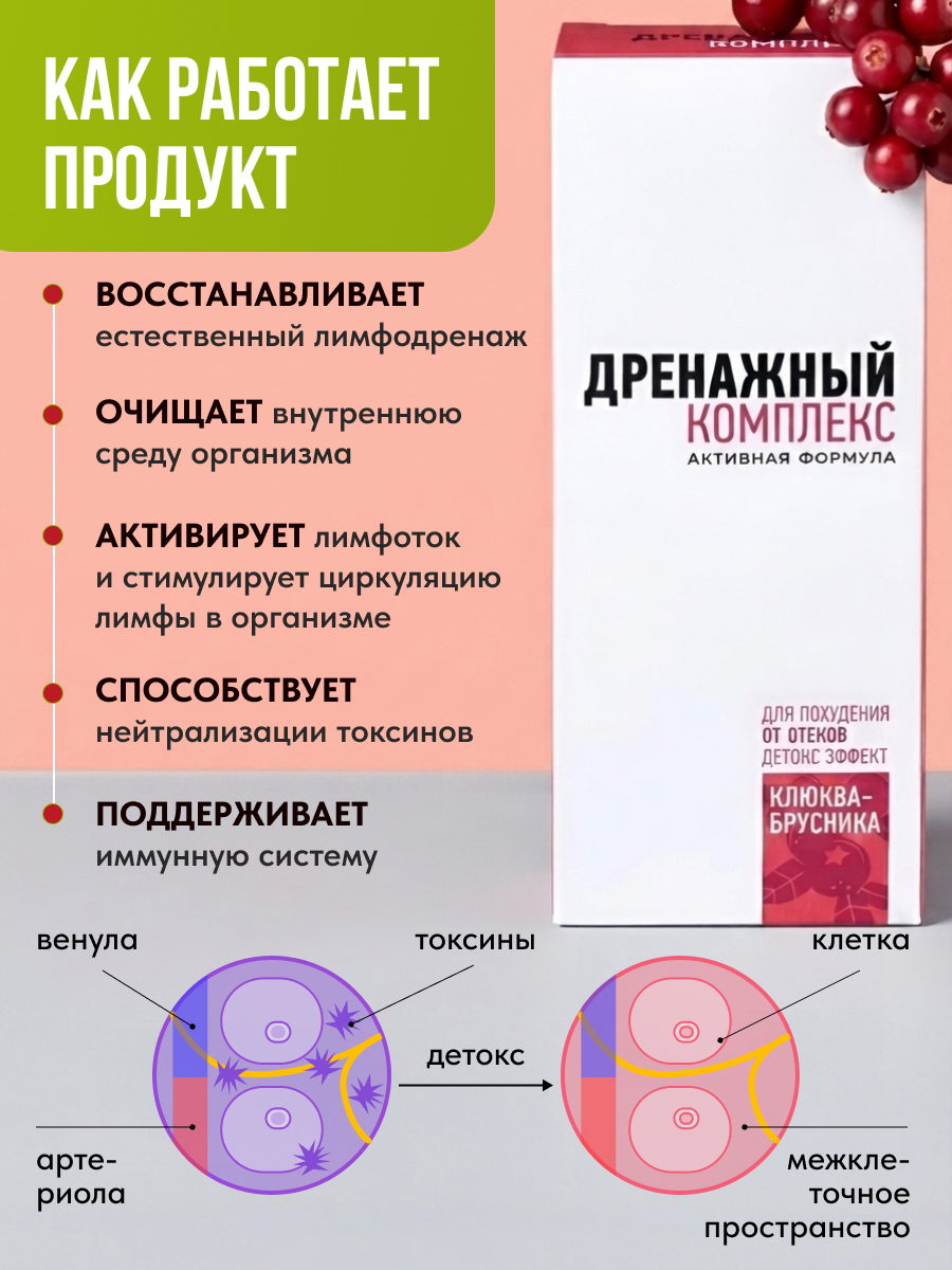 Дренажный напиток Azenua для похудения от отеков - фото 3