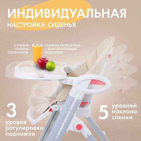 Стульчик для кормления Nuovita Futuro Bianco Sabbia классический