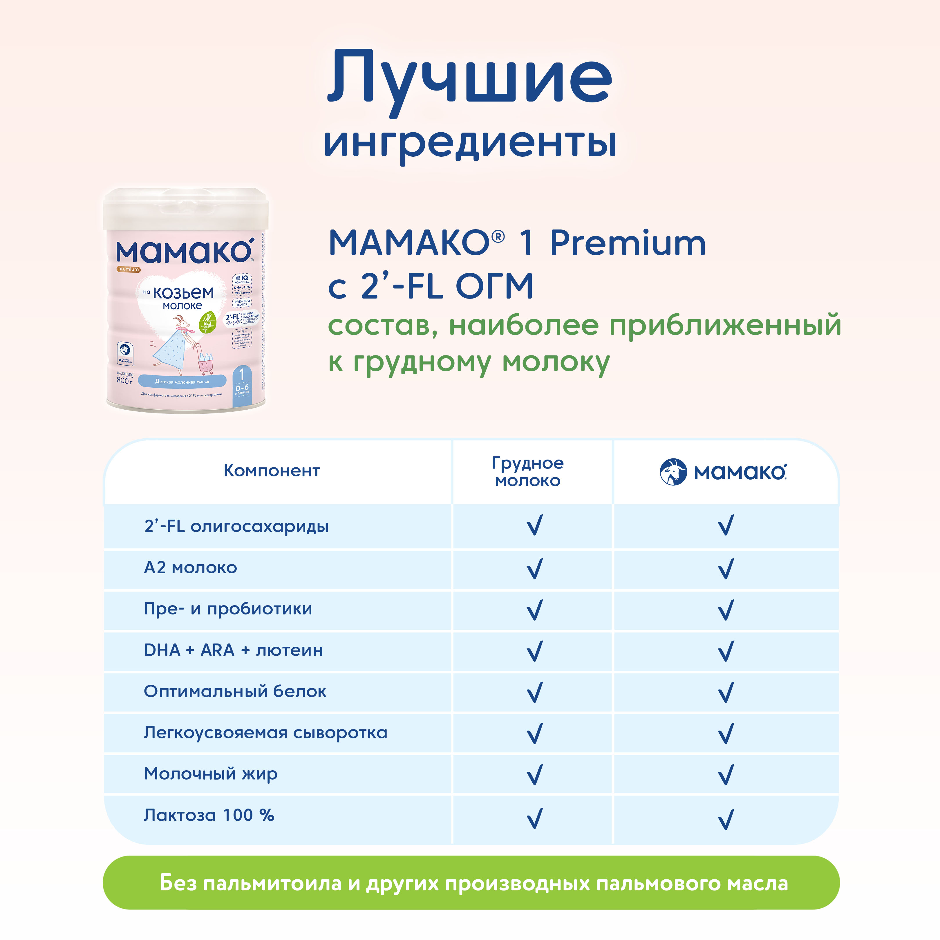 Смесь Мамако 1 Premium на козьем молоке 800г с 0месяцев - фото 11