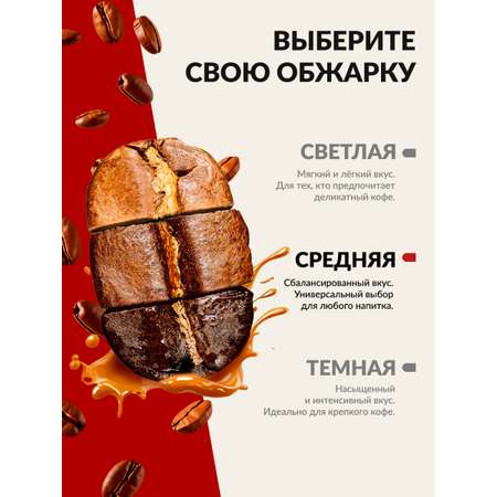 Кофе в капсулах Single Cup Coffee Aroma coffee 50 шт.