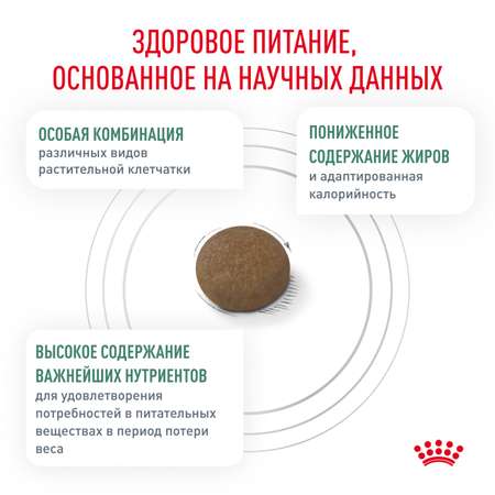 Корм для кошек ROYAL CANIN Satiety Weight Management для снижения веса сухой 350г