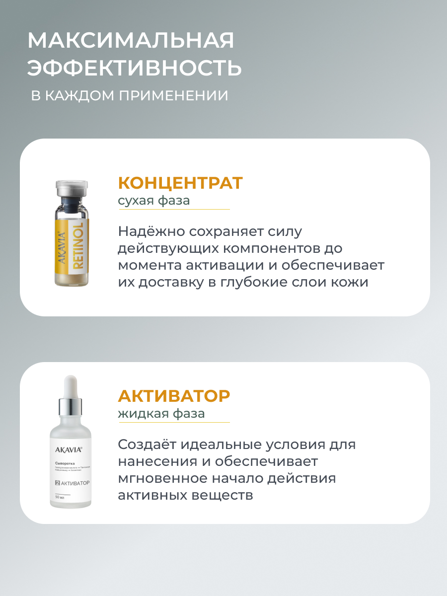 Сыворотка АКАВИЯ Для лица от морщин с ретинолом 12 шт. - фото 3