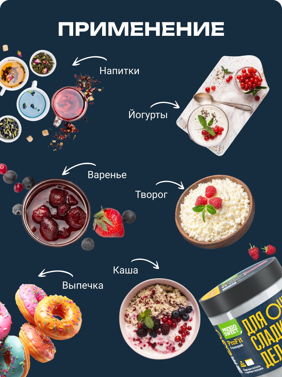 Сахарозаменитель Пребиосвит Профит 450 г вместо 10 кг сахара диетпитание для похудения - фото 7
