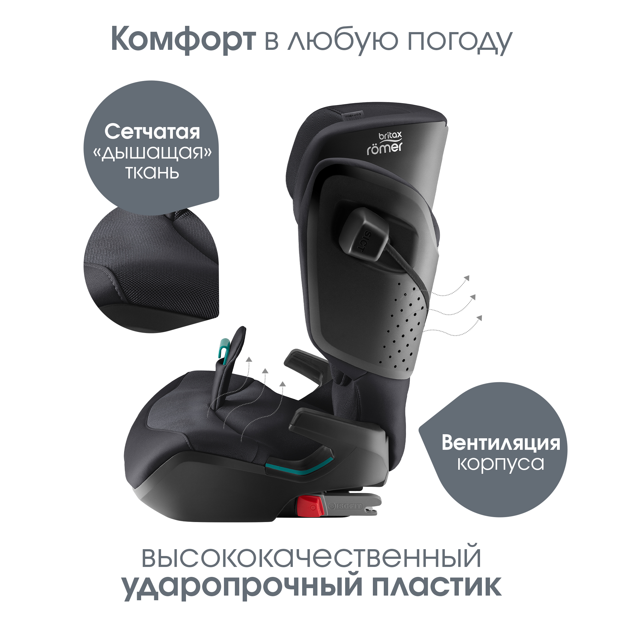 Автокресло Britax Roemer Kidfix PRO i-SIZE Isofix 2/3 (15-36 кг) черный - фото 11
