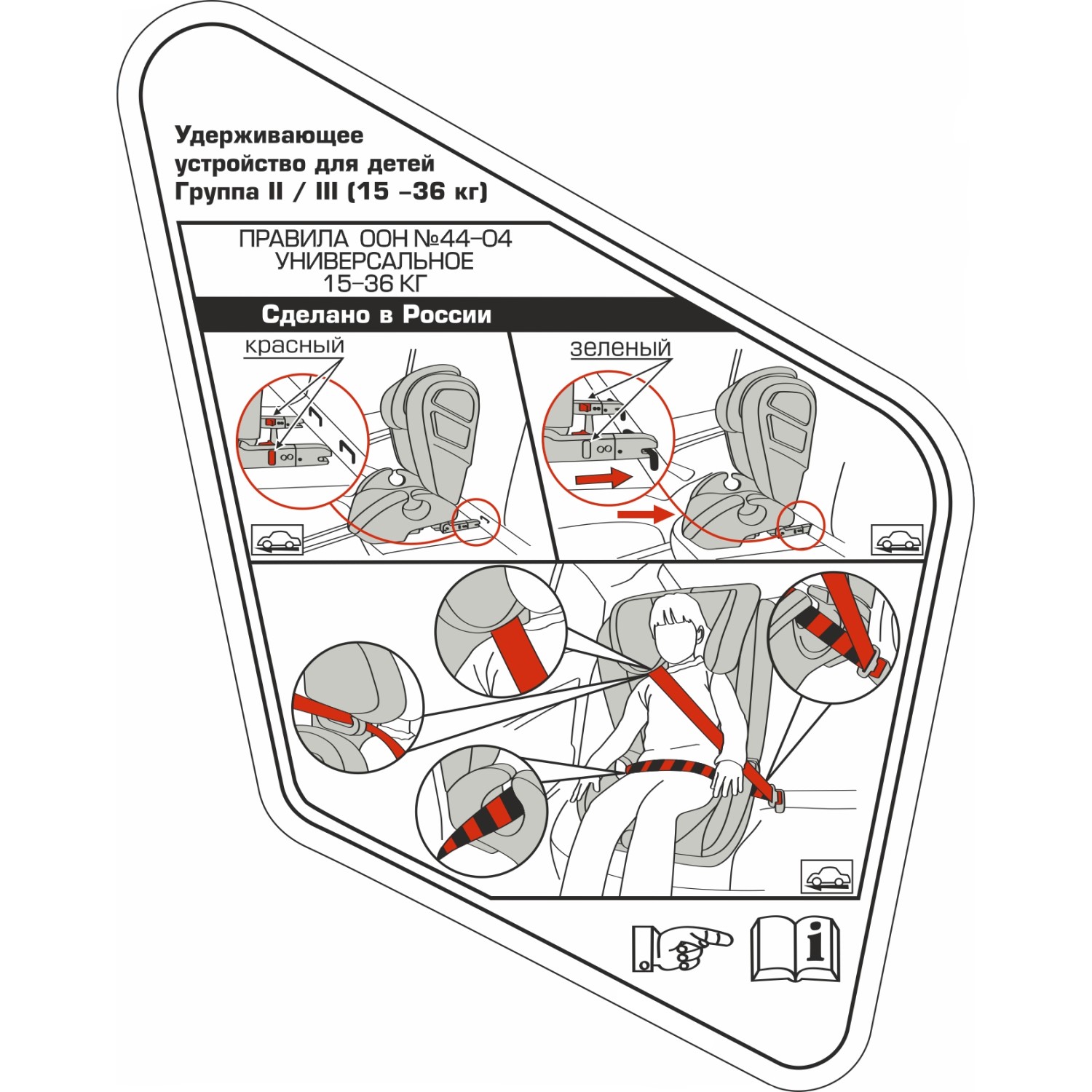 Автокресло Olsson Atlas Isofix Black-Red Isofix 1/2/3 (9-36 кг) - фото 19