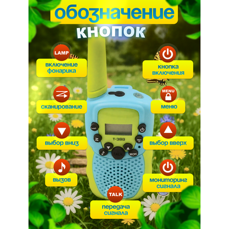 Сюжетно-ролевой набор MagicStyle 2 рации детские