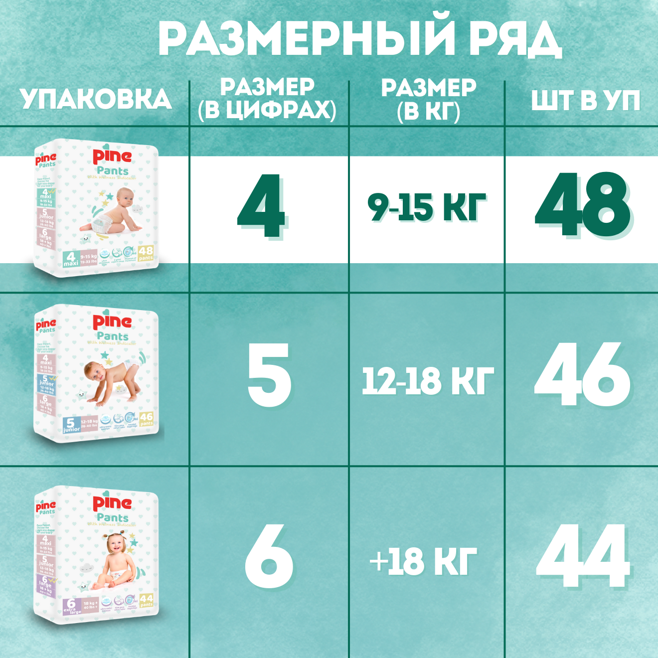 Трусики Pine 4 48 шт. - фото 6