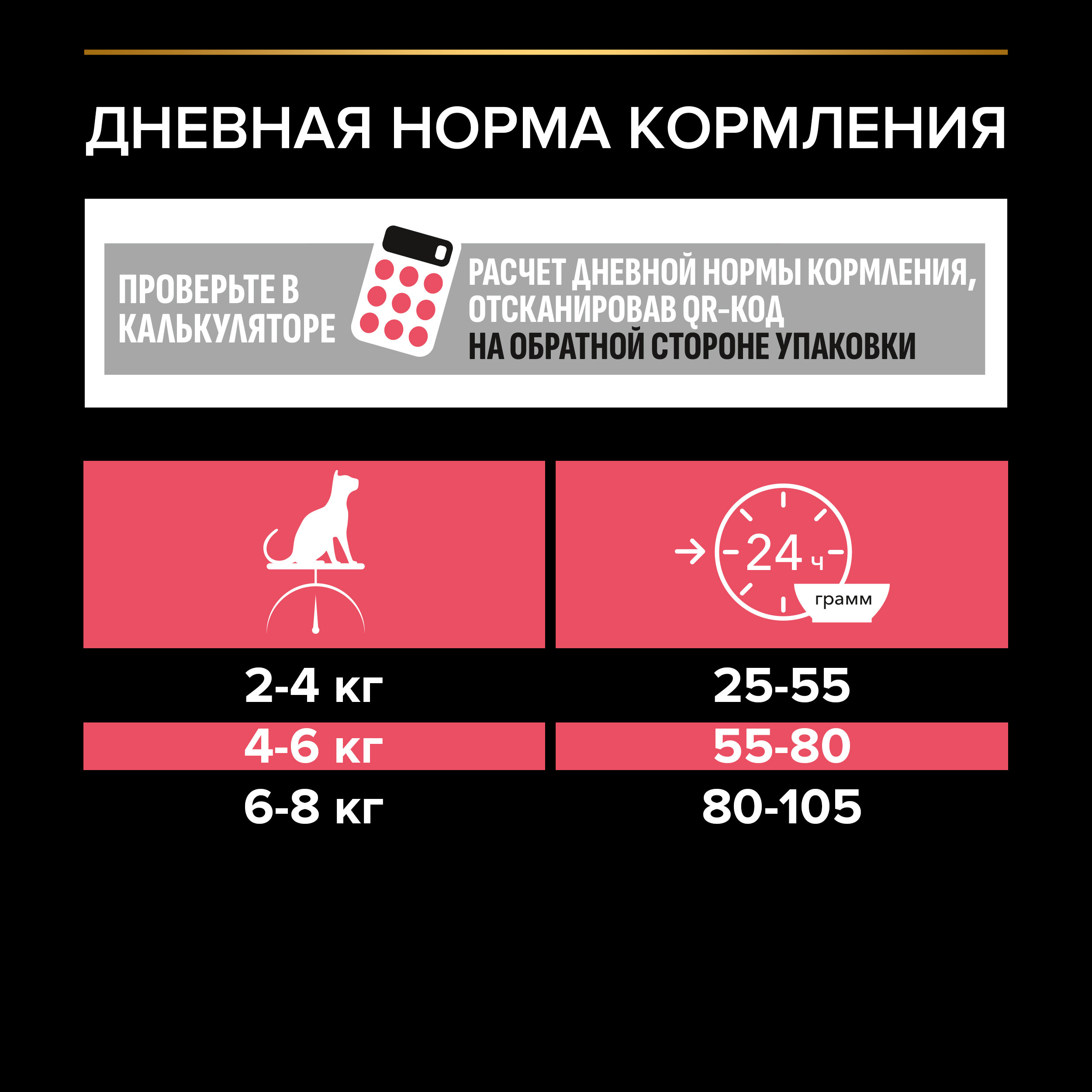 Корм для кошек PRO PLAN Nature Elements стерилизованных курица 200г - фото 3