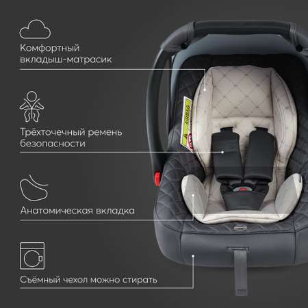 Автокресло Happy Baby Skyler 0 (0 -13 кг)