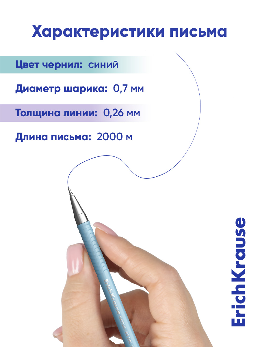 Ручка шариковая ErichKrause 4 шт. - фото 3