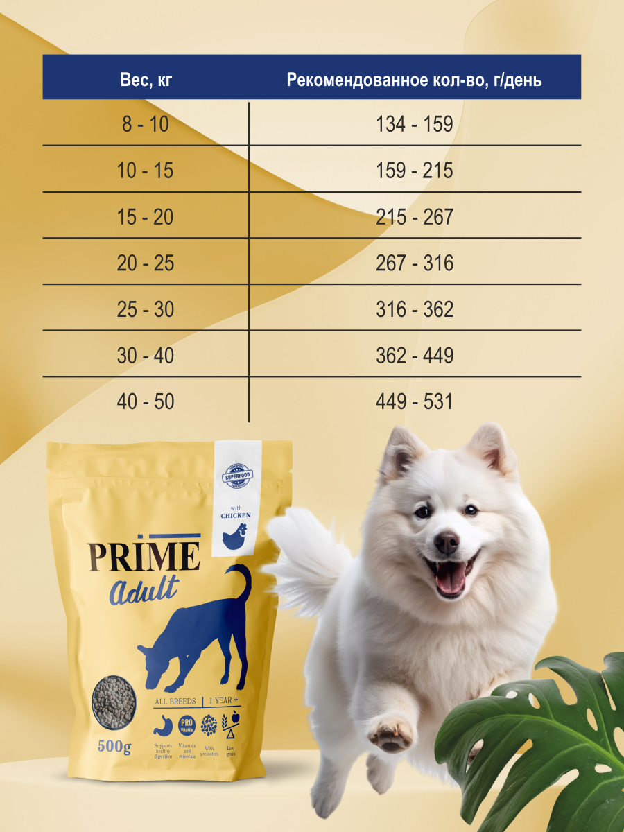 Корм для собак средних и крупных сухой Prime на курице 500г - фото 7
