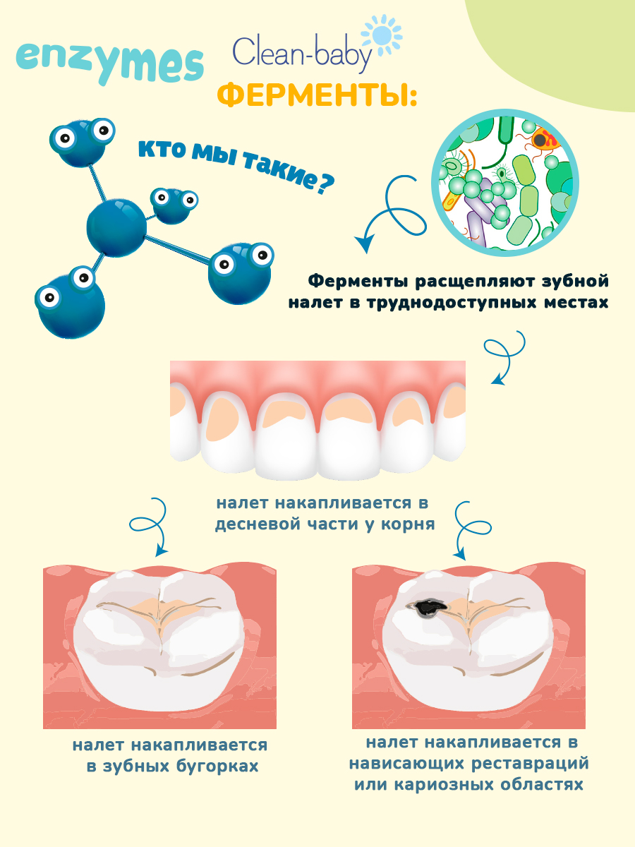 Зубная паста Clean-baby с фтором Ягоды - фото 5