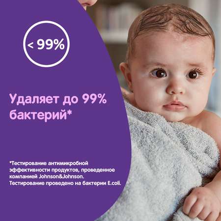 Мыло Johnsons 90 г