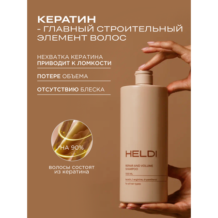 Шампунь HELDI 1000 мл