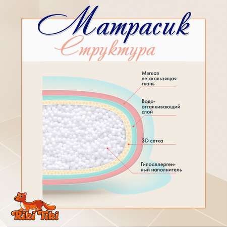 Матрасик для купания RIKI TIKI Fish Soft Дельфин