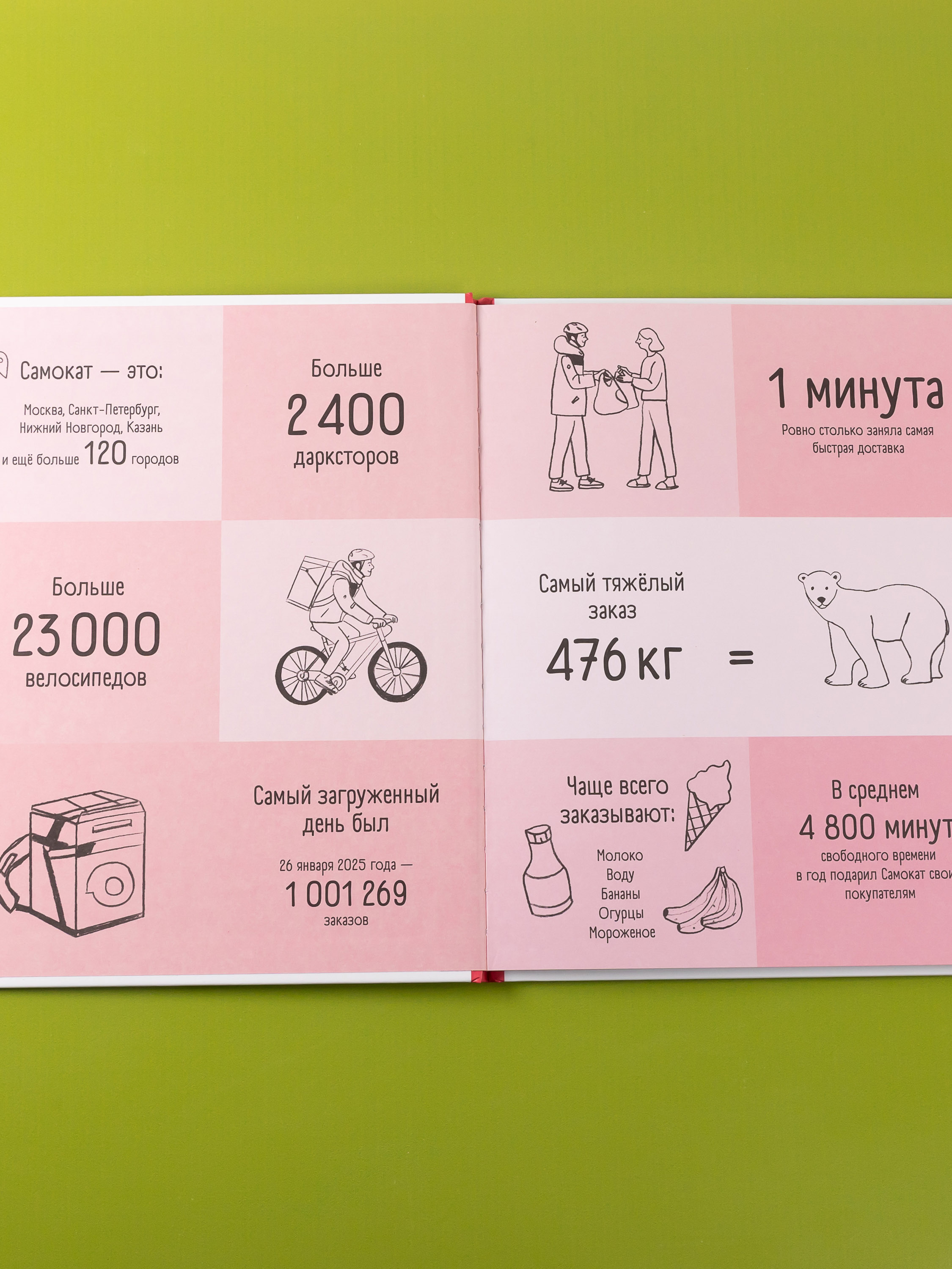 Книга Альпина. Дети Тайный мир даркстора Раскройте его секреты с роботом Турби - фото 3