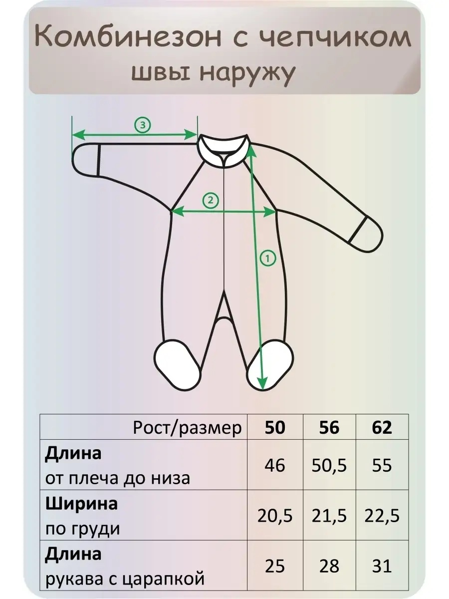 Комбинезон и чепчик Шустрая пчелка 503002КШ/BabyКарман - фото 3