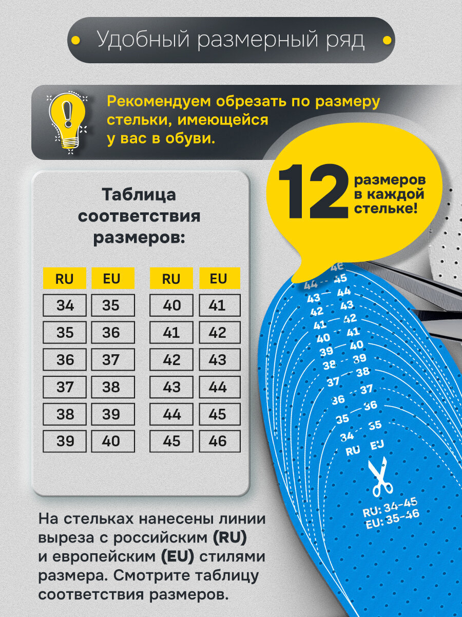 Стельки для обуви SHEGRA 700736 - фото 7