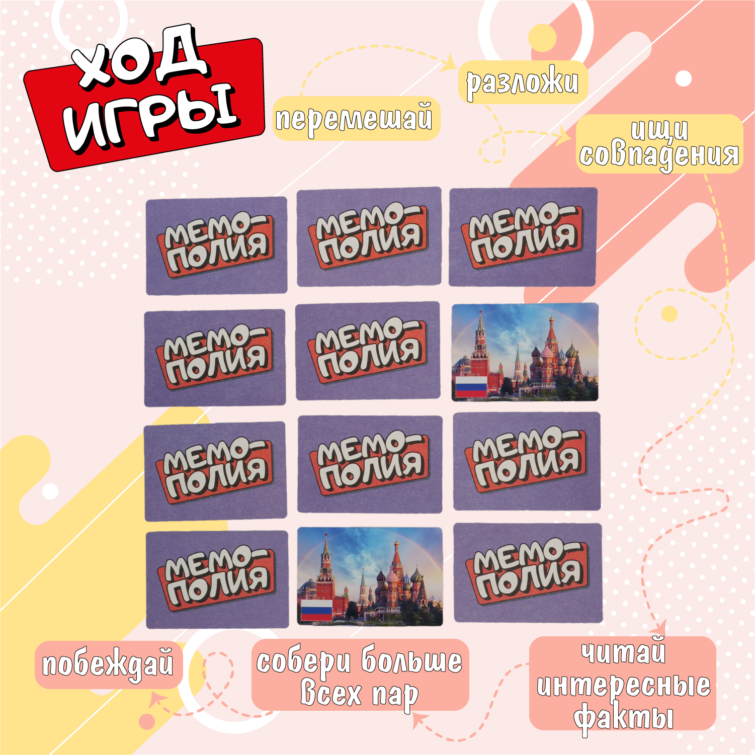 Настольная игра Attivio Мемополия Столицы - фото 4
