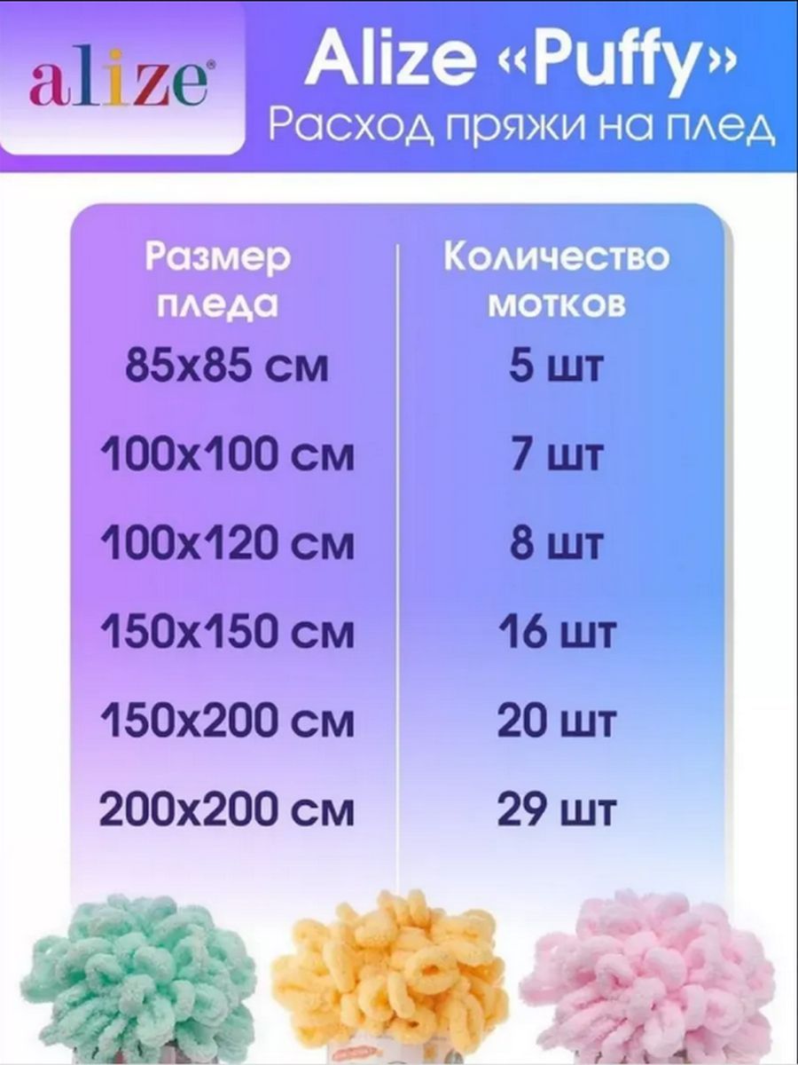 Пряжа для вязания Alize puffy 100 г 9 м микрополиэстер фантазийная плюшевая 360 василек 5 мотков - фото 6