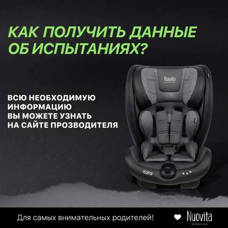 Автокресло Nuovita Isofix 1/2/3 (9-36 кг)