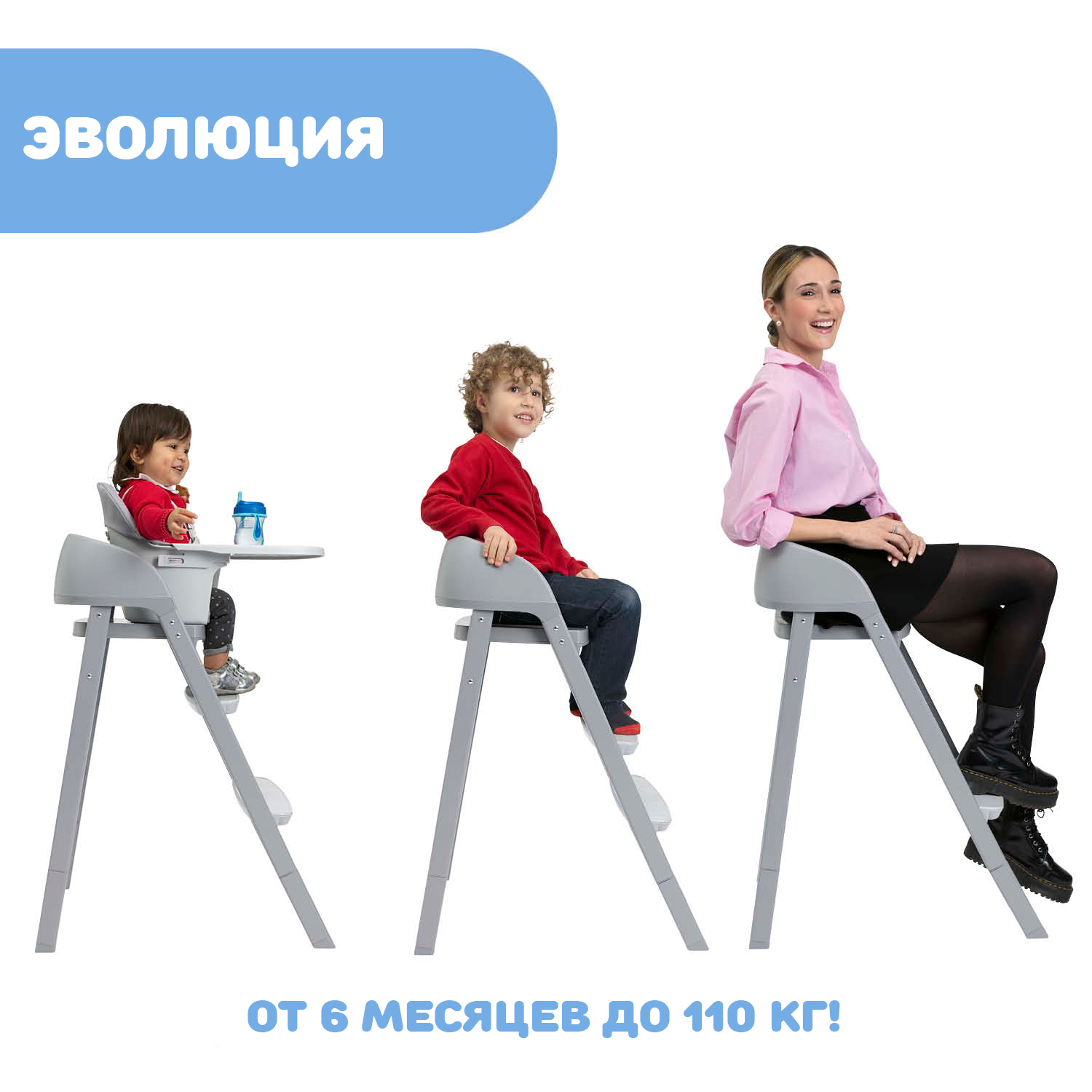 Стульчик для кормления Chicco трансформер - фото 6