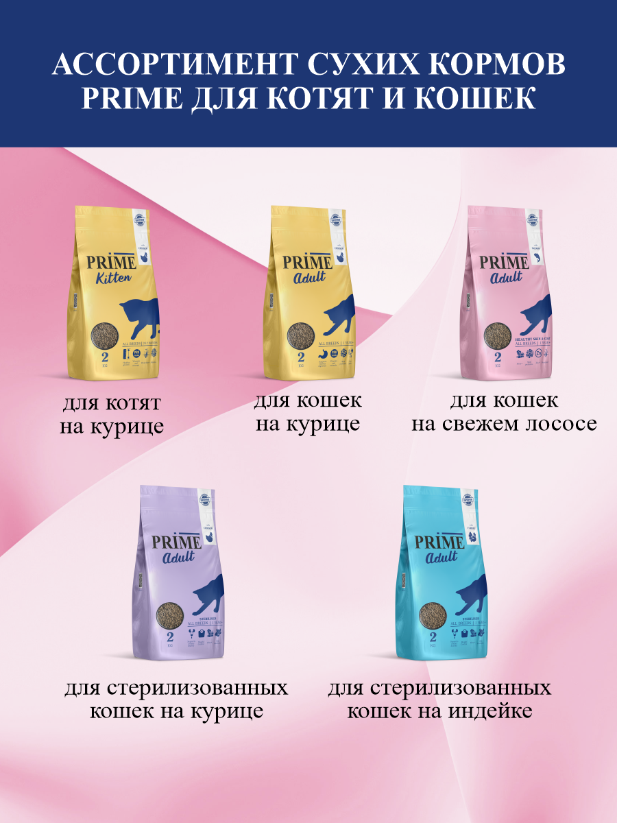 Корм для кошек сухой Prime для здоровой кожи и для шерсти на лососе 2кг - фото 8