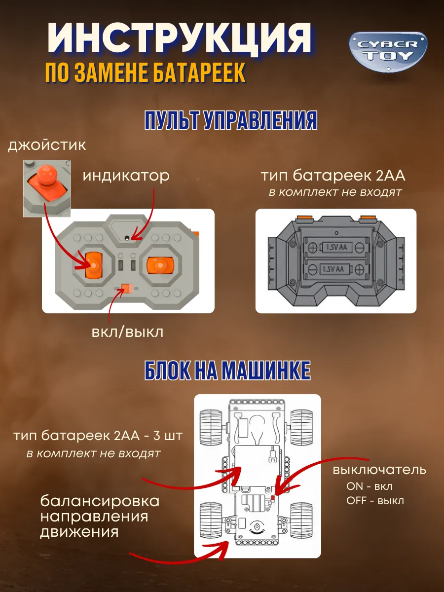Конструктор CyberToy Chevrolet Corvette 483 дет. - фото 4