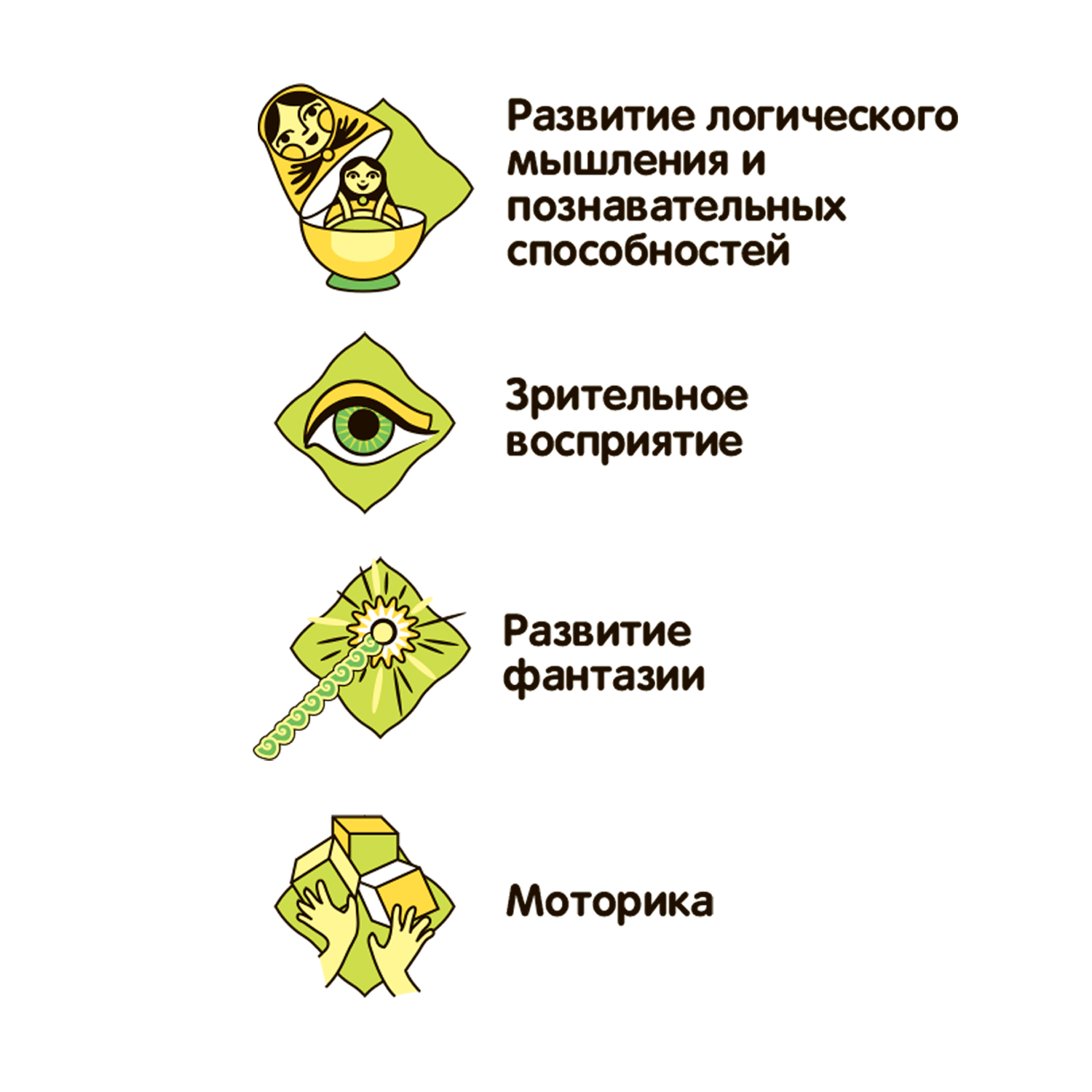 Набор для опытов Bondibon Науки с Буки - фото 10
