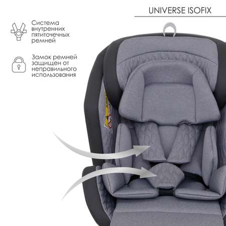 Автокресло Olsson Universe Grey Isofix 0+/1/2/3 (0-36 кг)