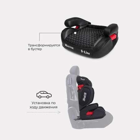 Автокресло Rant Isofix 2/3 (15-36 кг)