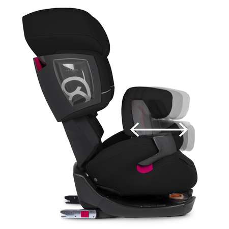 Автокресло Cybex Isofix 1/2/3 (9-36 кг)