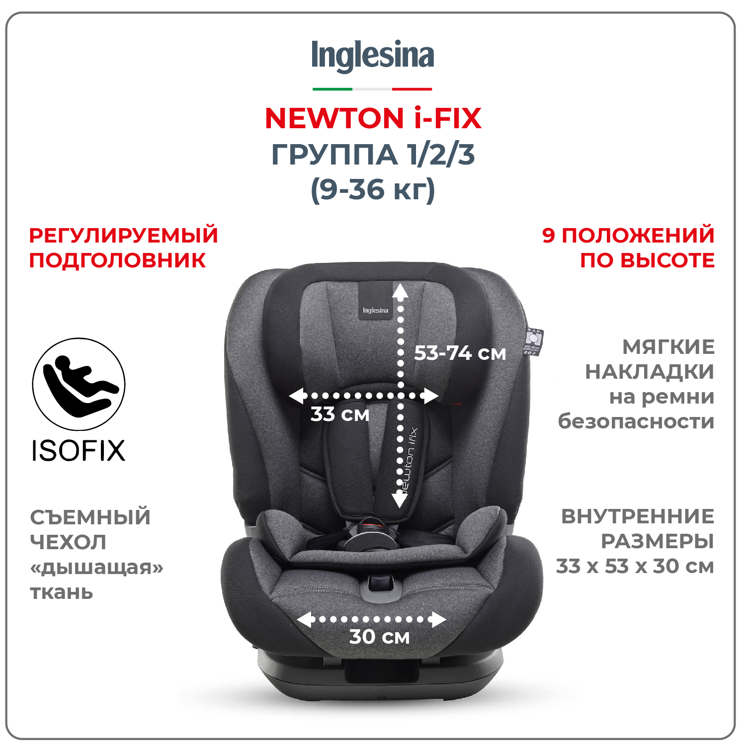 Автокресло Inglesina Newton Black Isofix 1/2/3 (9-36 кг) - фото 2