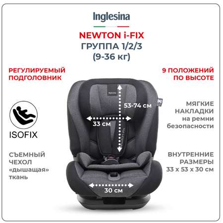 Автокресло Inglesina Newton Black Isofix 1/2/3 (9-36 кг)