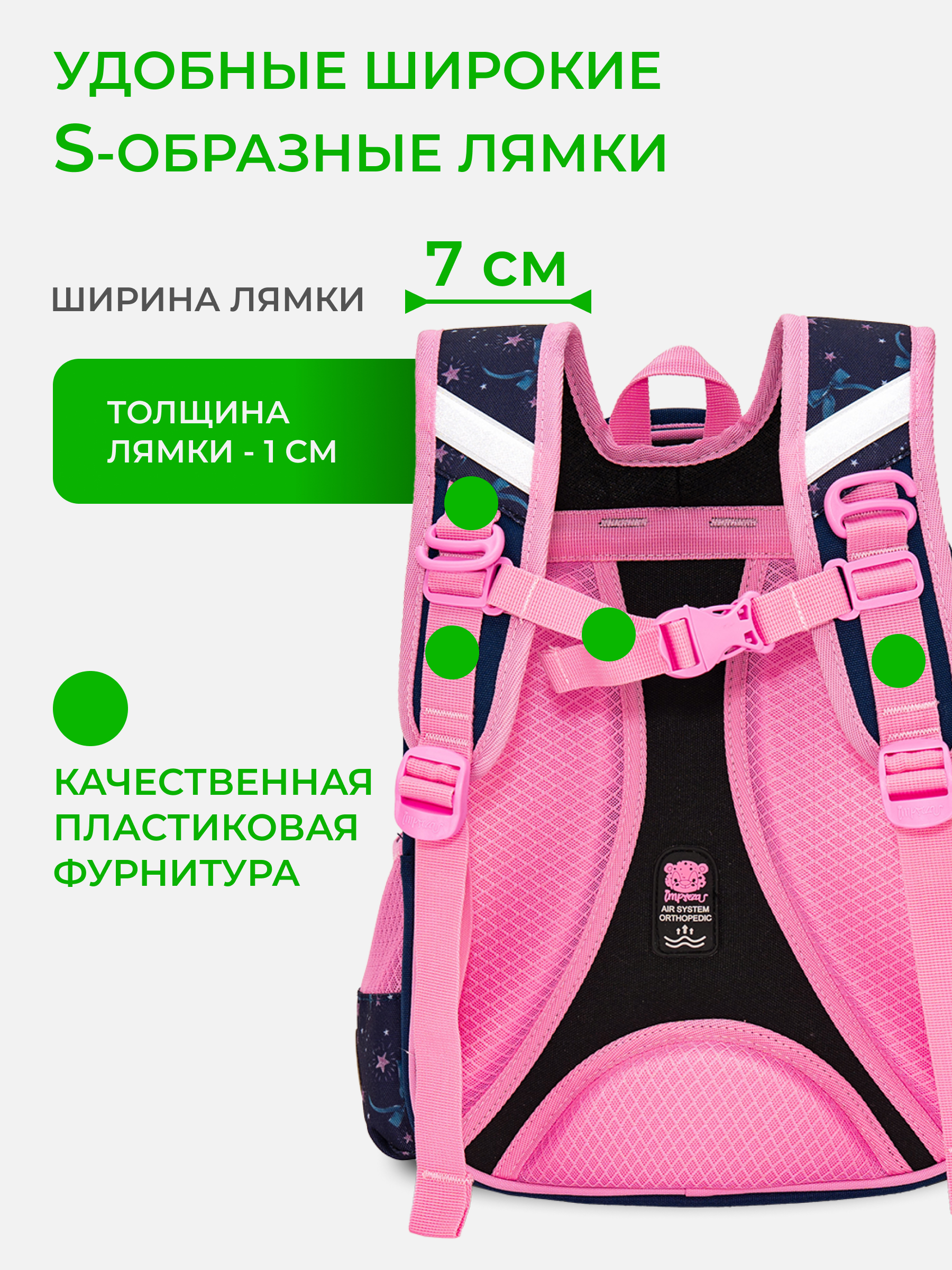 Рюкзак Impreza А142(А007) - фото 8