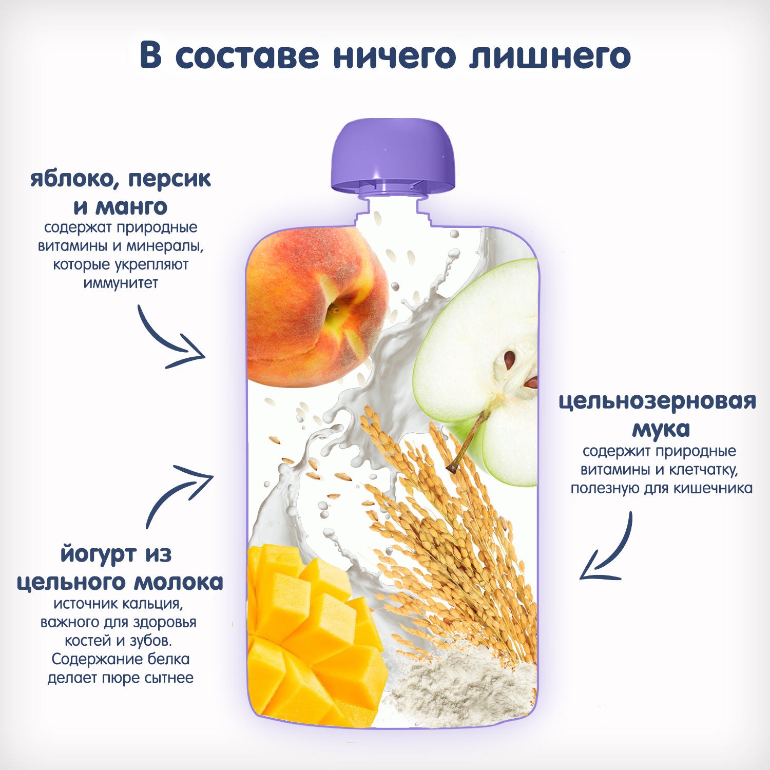 Пюре Fleur Alpine Органик манго-персик-яблоко-йогурт с 6 мес 120 г - фото 4