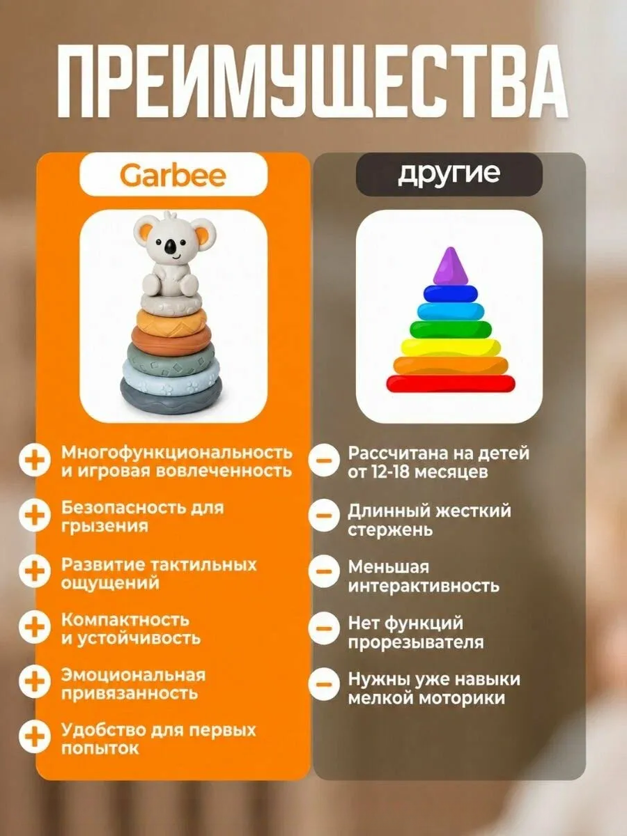Игрушка ТОТОША пирамидка развивающий сортер Коала - фото 6