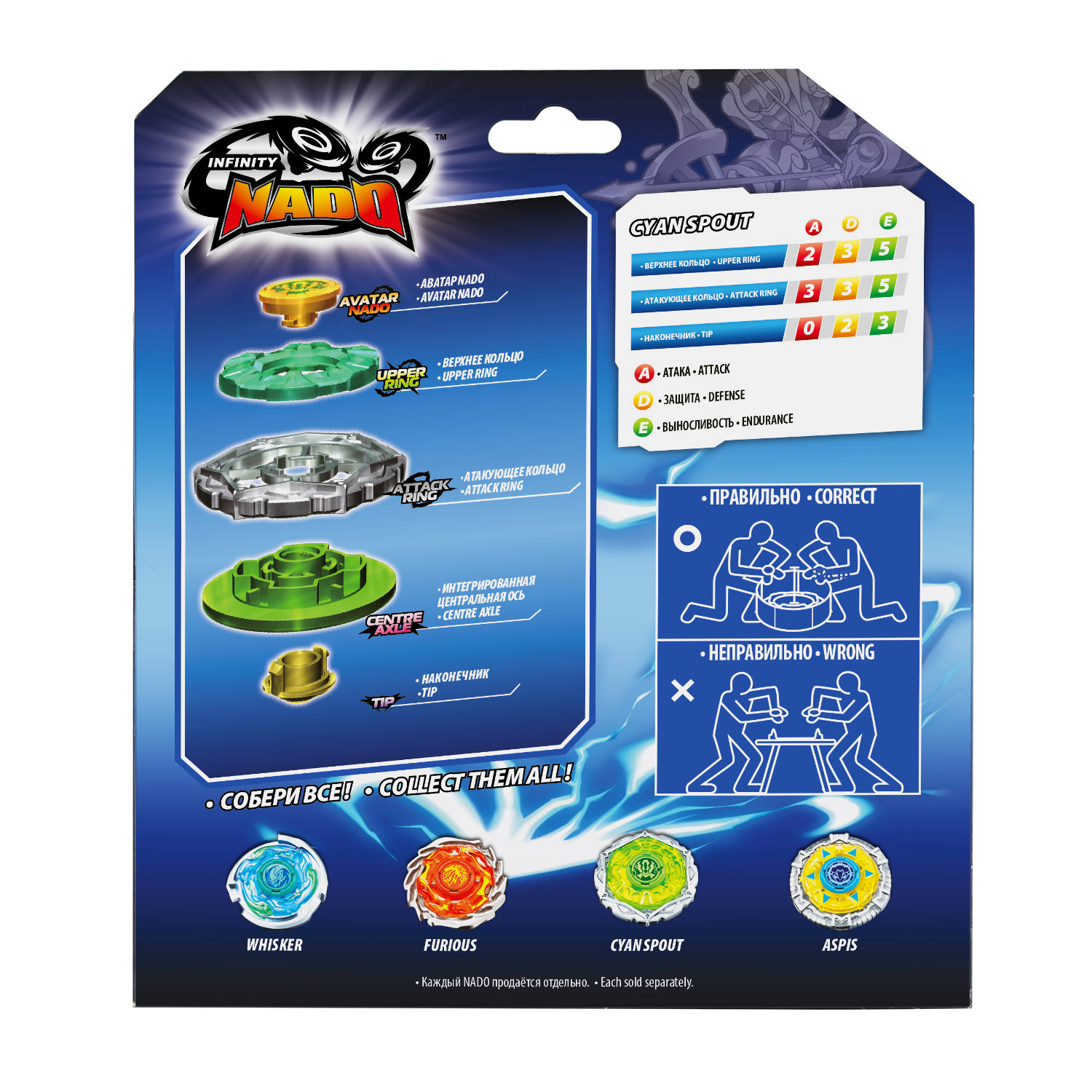 Игровой набор Infinity Nado Волчок Мэйджор Cyan Spout - фото 13