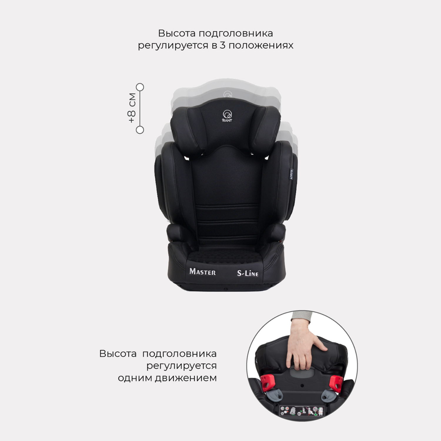 Автокресло Rant Isofix 2/3 (15-36 кг) - фото 6