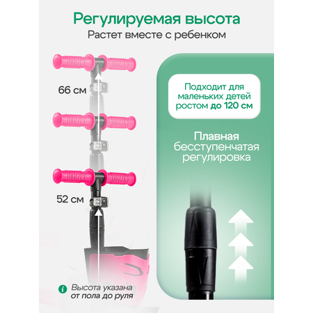 Самокат !Дерзкий трехколесный