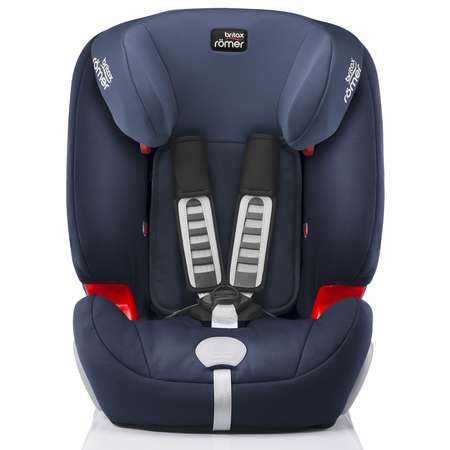Автокресло Britax Roemer 1/2/3 (9-36 кг)