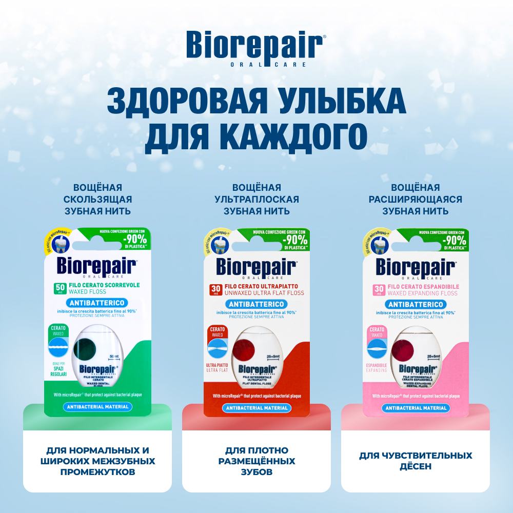 Зубная нить Biorepair от 10 лет 1 шт. - фото 7