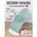 Шезлонг Mamagoods мятный лён голубой